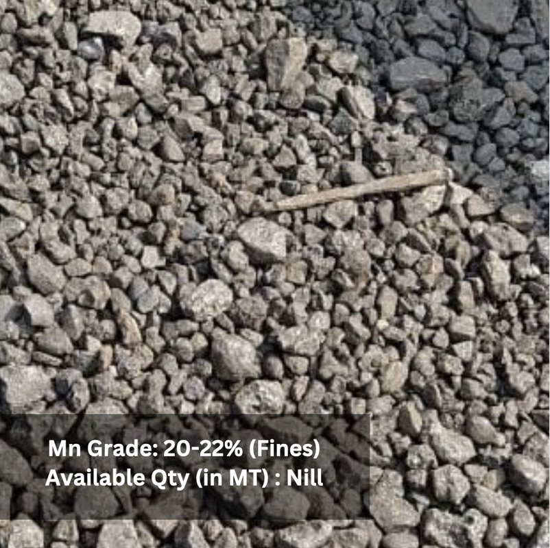 Manganese ore — 20 to 22%